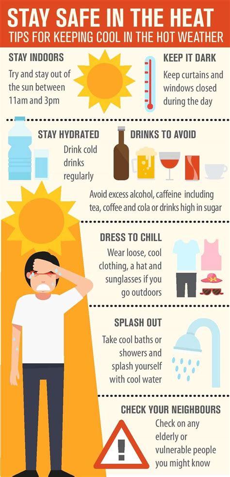 Hot Tips of the Day .